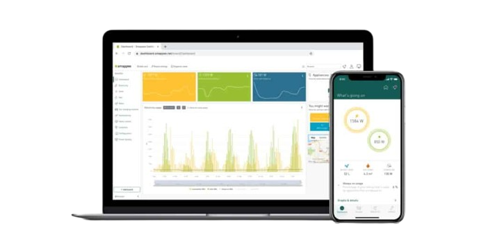 Honeywell Energy Management System